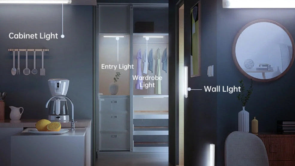 Motion Sensor LED Light