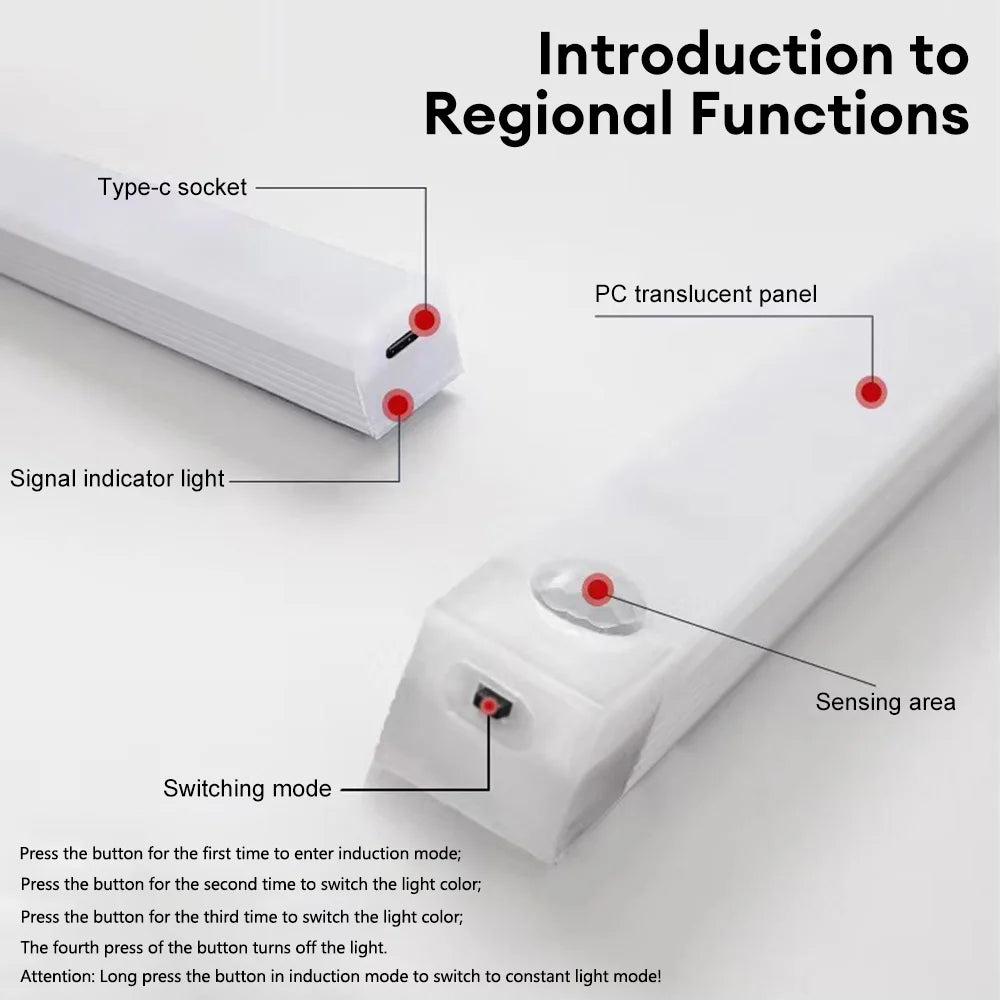 Motion Sensor LED Light