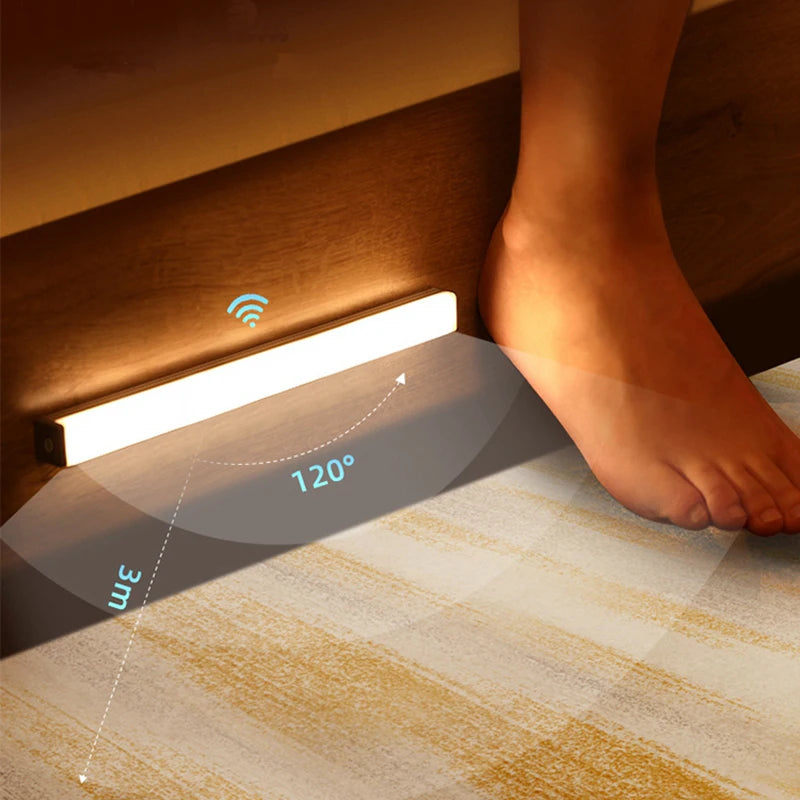 Motion Sensor LED Light