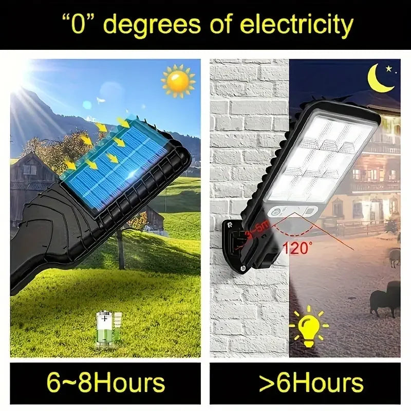 Solar Motion Sensor Outdoor Wall Light